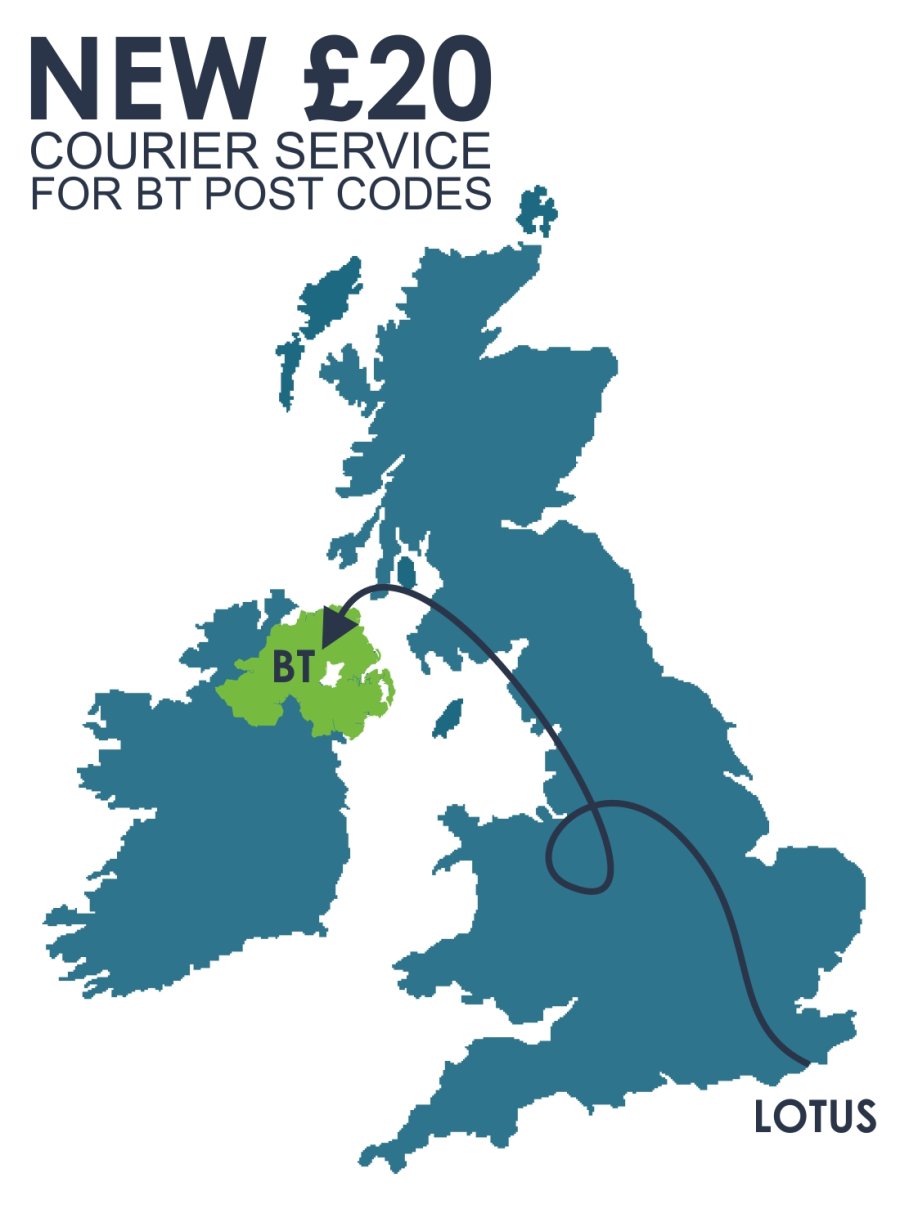 IRELAND BT POSTCODE